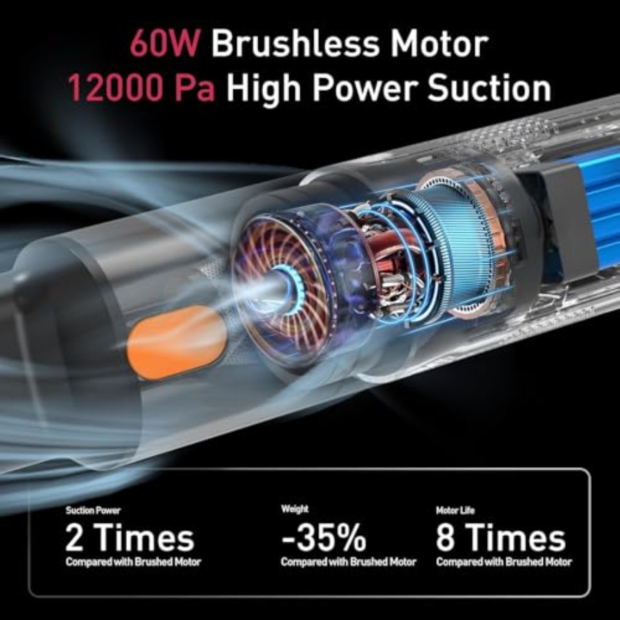 Car Vacuum 12000Pa 2-in-1 Clea - Car Vacuum Cleaner review and price